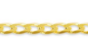 Gentle Beveled Curb, 5.1MM
