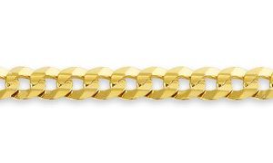 Gentle Concave Curb, 3.3MM