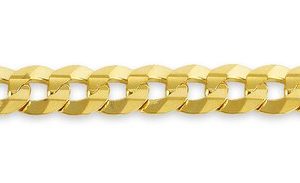 Gentle Concave Curb, 6.6MM